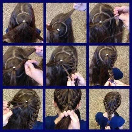 Lehetőségek braiding