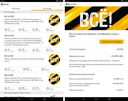 Hogyan változtassuk meg a díjcsomagja Beeline Hogyan változtassuk meg a díjcsomagja Beeline
