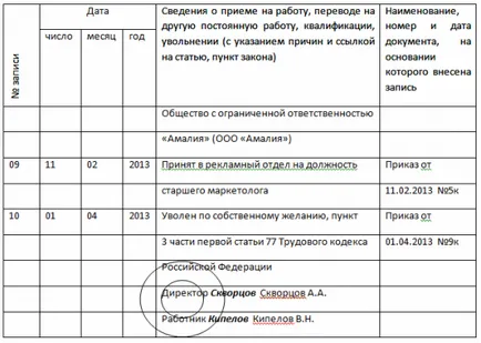 Hogyan helyesírás munka könyv Hogyan helyesírás munka könyv