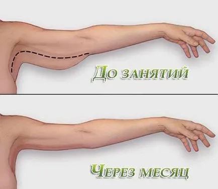 Mit kell tennie, hogy vékonyabb karok Mit kell tennie, hogy vékonyabb karok