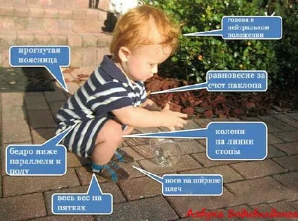 Hogyan zömök nélkül rúd