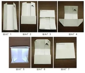 Hogyan kell bekapcsolni egy borítékot