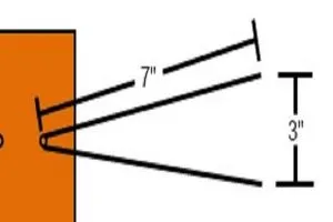 Mit otthoni antenna