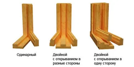 Hogyan készítsünk egy fadobozban