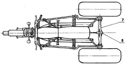 Trike kezük