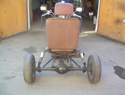Trike kezük Trike kezük