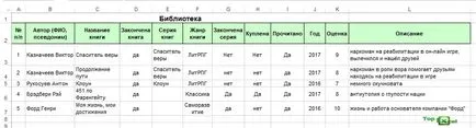 Mi az az adatbázis, excel