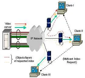 Hogyan lehet növelni a jel router wifi Hogyan lehet növelni a jel router wifi
