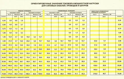 Elektromos kazánok Hogyan válasszunk Elektromos kazánok Hogyan válasszunk