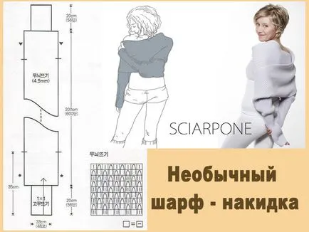 Hogyan lehet összekapcsolni a cső a fejen