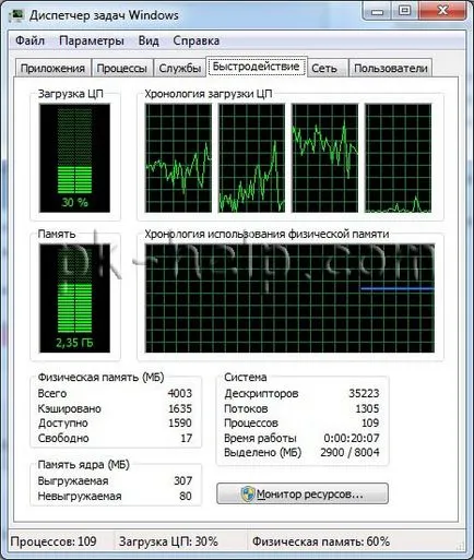 Hogyan kell használni a Task Manager
