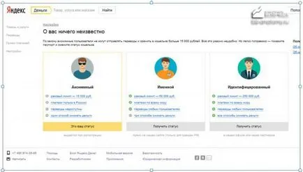 Hogyan készítsünk Yandex pénzt Hogyan készítsünk Yandex pénzt