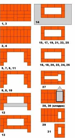 Kőműves kandallók kezük Kőműves kandallók kezük