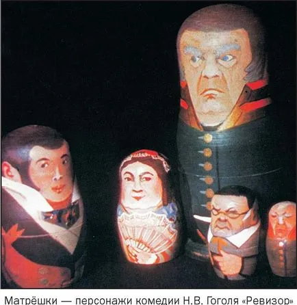 Mi a matryoshka