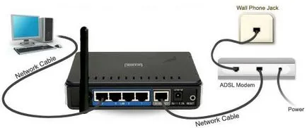 Mi köti össze a modem Mi köti össze a modem