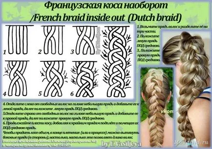 Lehetőségek braiding Lehetőségek braiding
