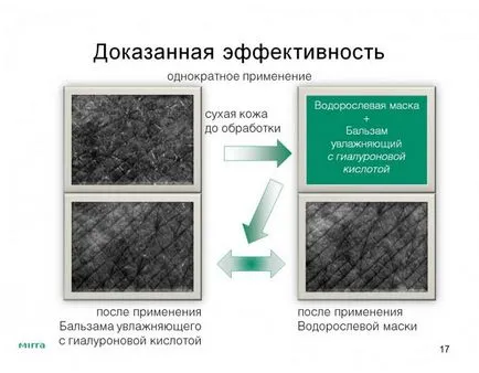 Mirra Lyuks kozmetikumok Mirra Lyuks kozmetikumok