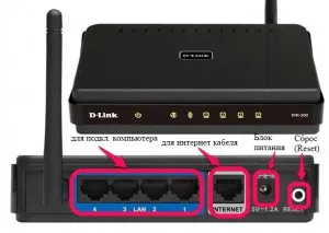 Beeline wifi, hogyan kell beállítani