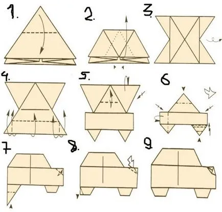 Hogyan készítsünk origami gyerekeknek