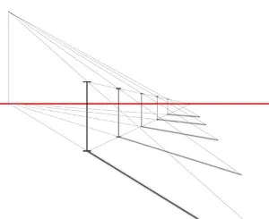 Mi a lineáris perspektíva Mi a lineáris perspektíva
