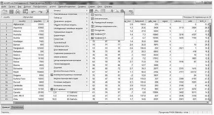 Spss mi ez