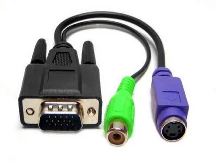 Mi a DVI kimenet Mi a DVI kimenet