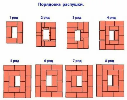 Kőműves kandallók kezük