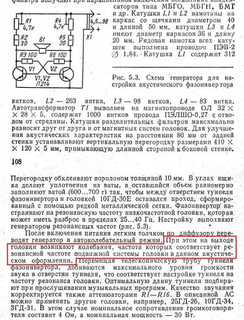 Mit fazoinvertor Mit fazoinvertor