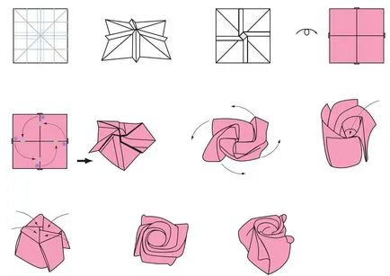 Hogyan készítsünk origami gyerekeknek