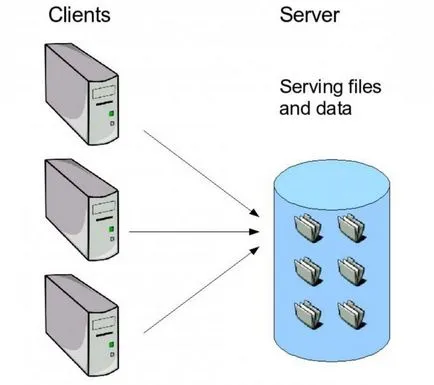 Mi Work Network Mi Work Network