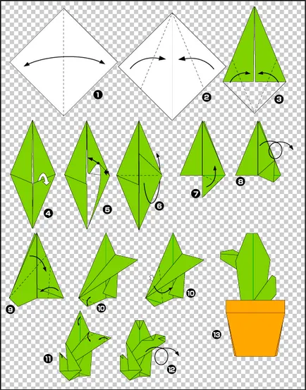 Hogyan készítsünk origami gyerekeknek
