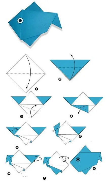 Hogyan készítsünk origami gyerekeknek