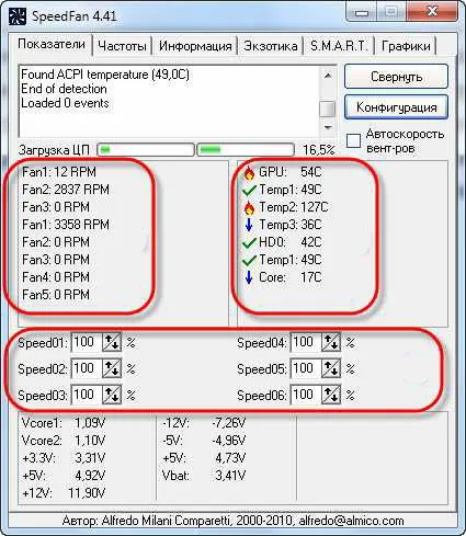 Hogyan lehet növelni a ventilátor sebességét egy laptop