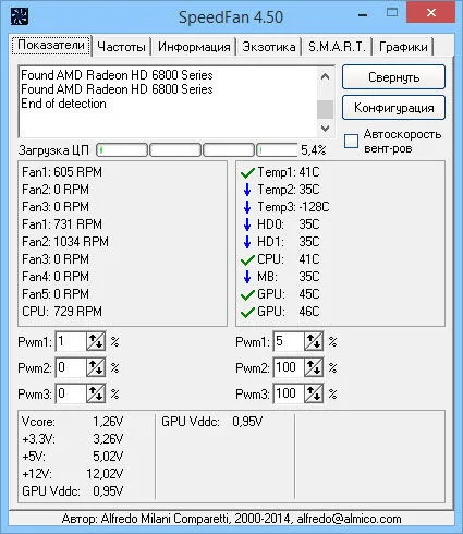 Hogyan lehet növelni a ventilátor sebességét egy laptop