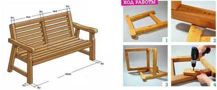 Hogyan építsünk egy padon