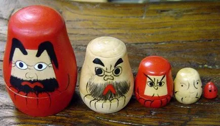Mi a matryoshka Mi a matryoshka