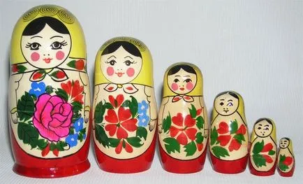 Mi a matryoshka Mi a matryoshka