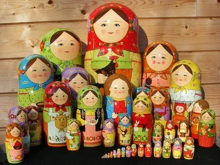 Mi a matryoshka Mi a matryoshka