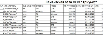 Mi az az adatbázis, excel Mi az az adatbázis, excel