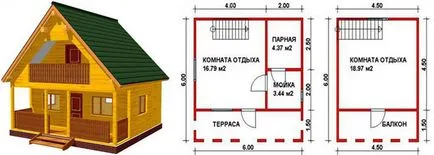 Hogyan építsünk egy faházban szauna