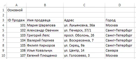 Mi az az adatbázis, excel