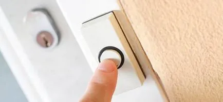 Csengettek mit jelent Csengettek mit jelent