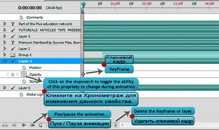 Hogyan hozzunk létre egy animált banner Hogyan hozzunk létre egy animált banner