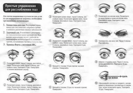Mi cyclospasm