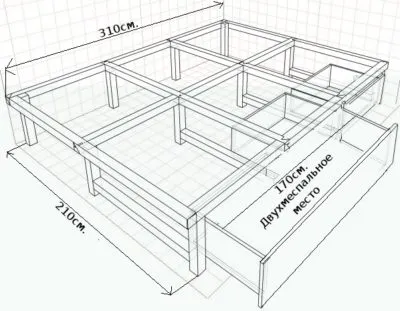Podium a lakásban kezével