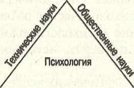 Miért pszichológia