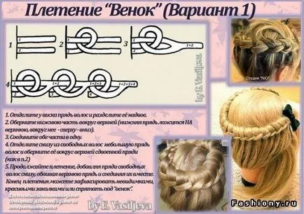 Lehetőségek braiding