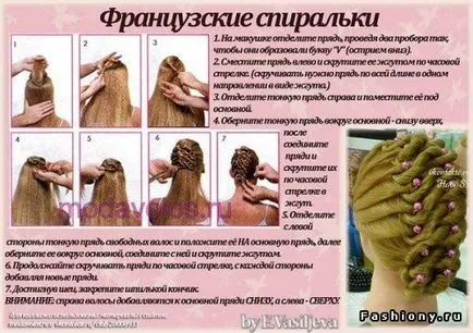Lehetőségek braiding
