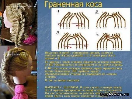 Lehetőségek braiding