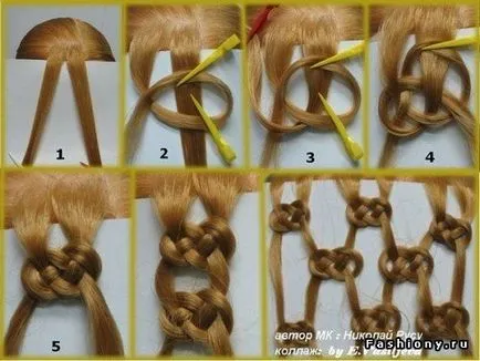Lehetőségek braiding